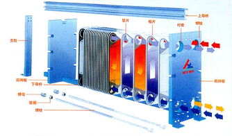 遼寧 產(chǎn)品 價(jià)格第50頁(yè)